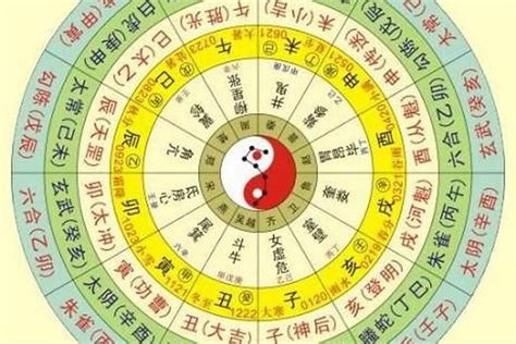 適合投資股票的八字|【股票 五行】炒股必看！股票五行屬什麼？八字哪方面旺的人適。